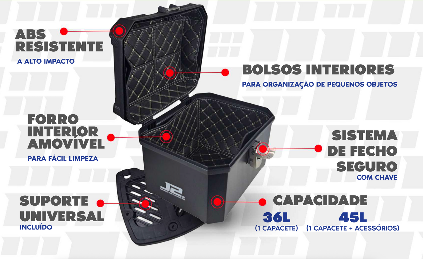Top Case ADV