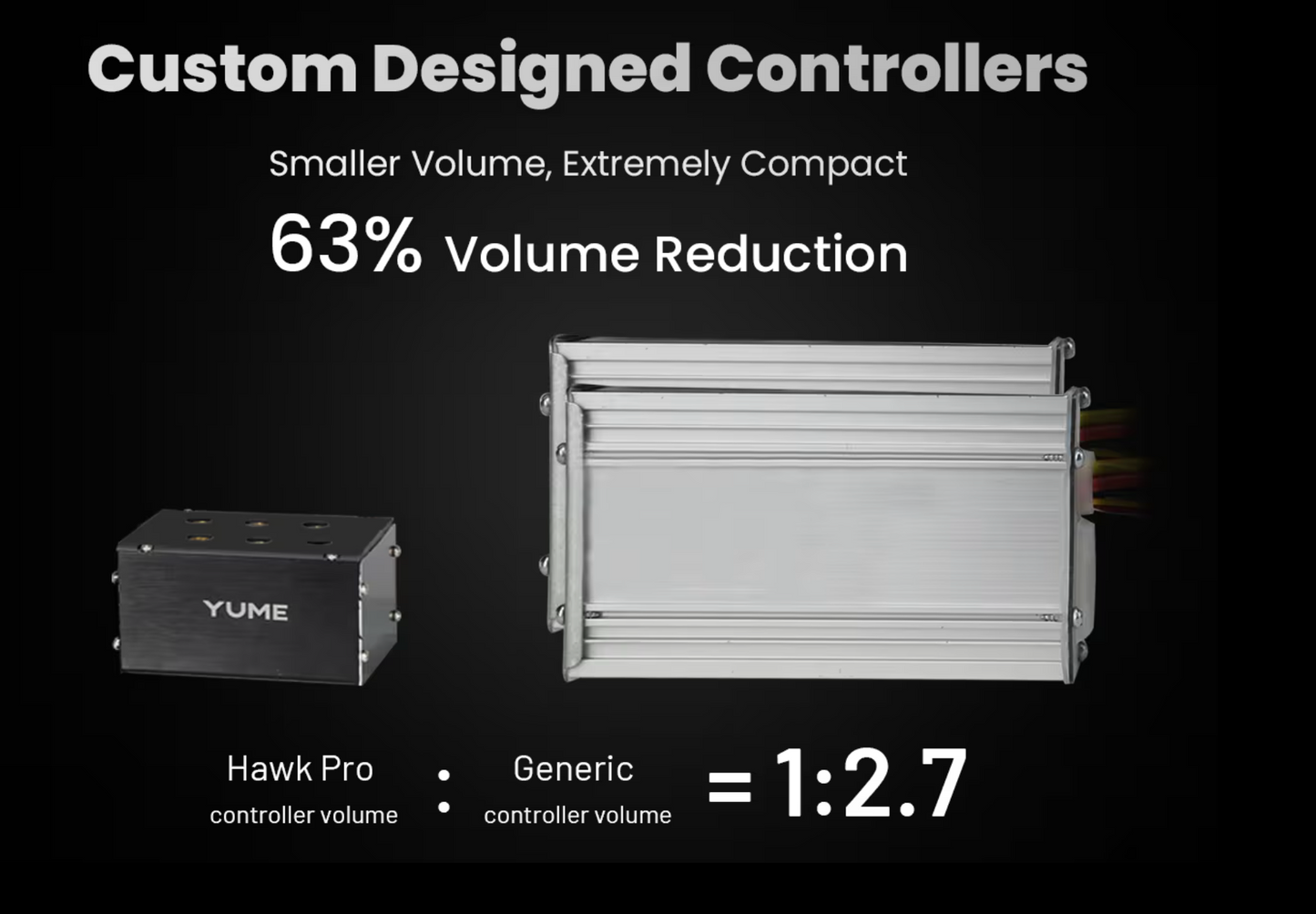 Yume Hawk Pro Wide 60V